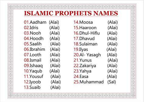 what is the meaning of prophet muhammad's name