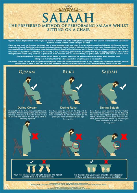 what is the meaning of salah in islam