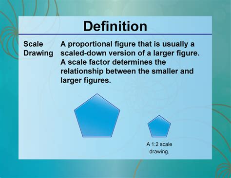 What Is The Meaning Of Scale In Math Terms