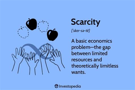 what is the meaning of scarcity in economics with example