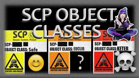 what is the meaning of scp foundation