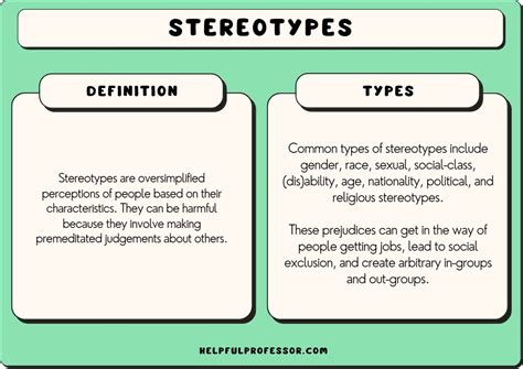 what is the meaning of stereotypes and examples