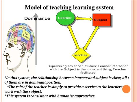 what is the meaning of teaching learning process