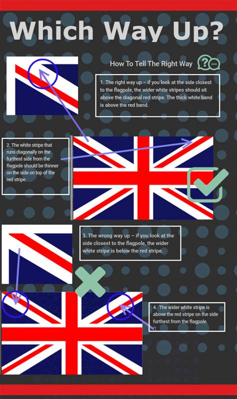 what is the meaning of the union jack