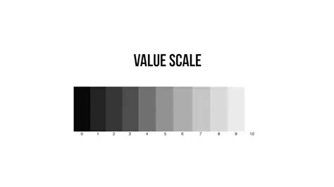 what is the meaning of value in element of design