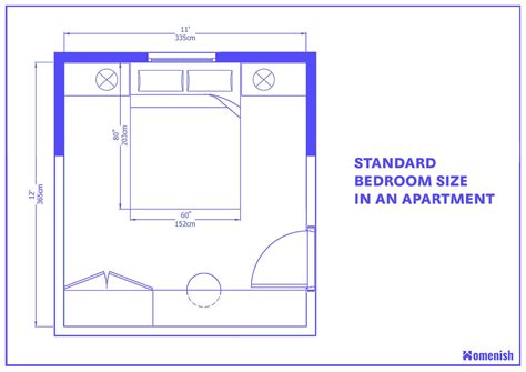 What Is The Minimum Bedroom Width For A Main Bedroom In An Apartment