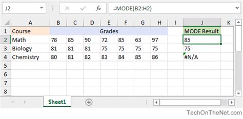 Mode Function Excel