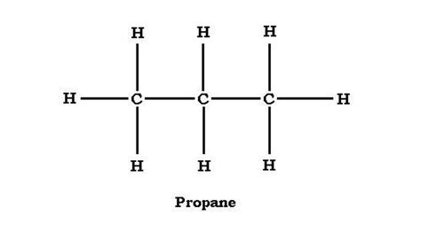 what is the molecular formula for propane