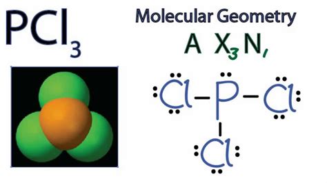 what is the molecular geometry of pcl3