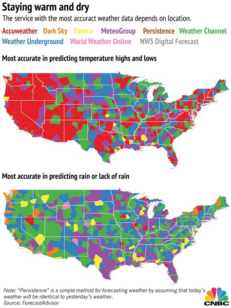 what is the most accurate weather forecast