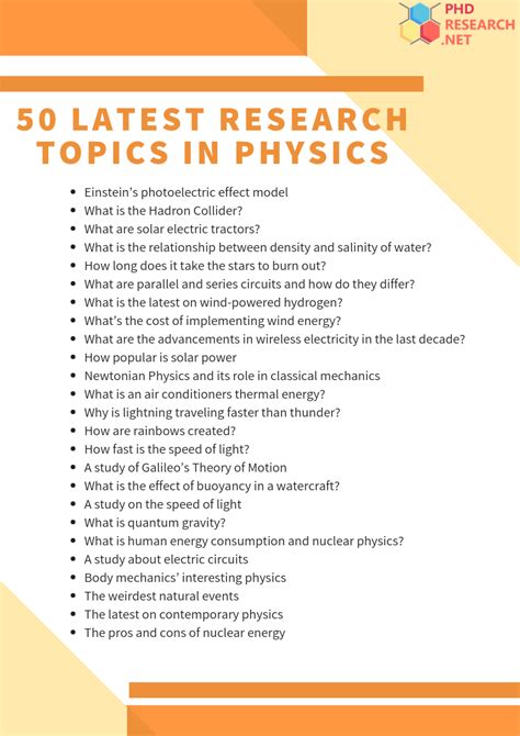what is the most interesting topics in physics
