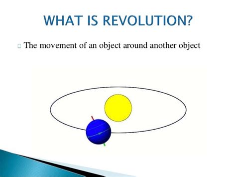 what is the movement of an object around another object called