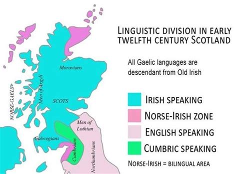 what is the native language of scotland