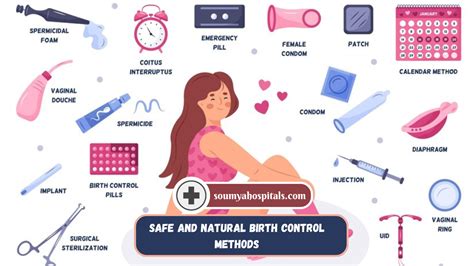 what is the natural method of birth control