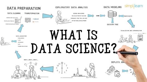 what is the need for data science explain with two examples