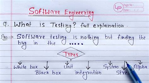 what is the need of testing in software engineering