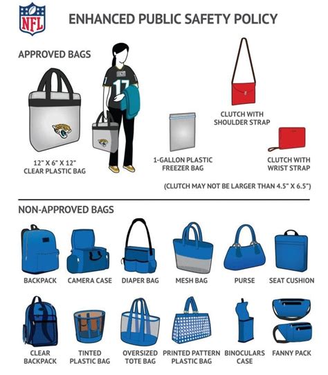 what is the nfl bag policy
