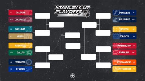 what is the nhl playoff schedule