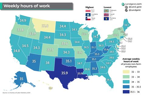 what is the normal working hours in us