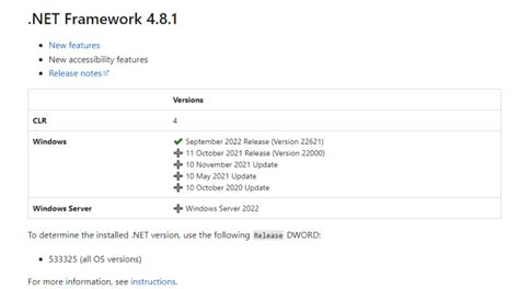 what is the not supported programming language in .net framework