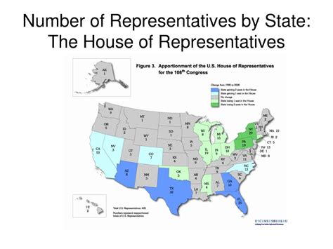 what is the number of representatives from each state in the house of representatives based on