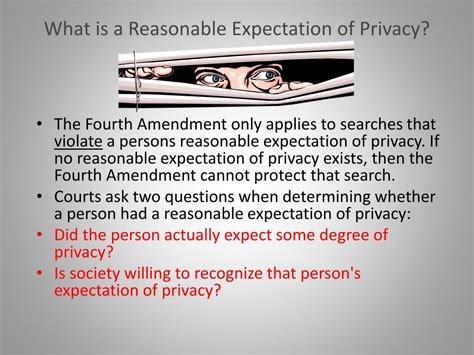 what is the objective component of reasonable expectation of privacy