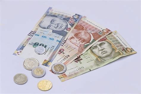 what is the official currency of peru
