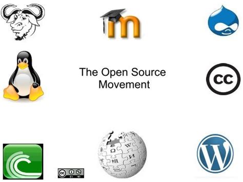These What Is The Open Source Movement In 2023