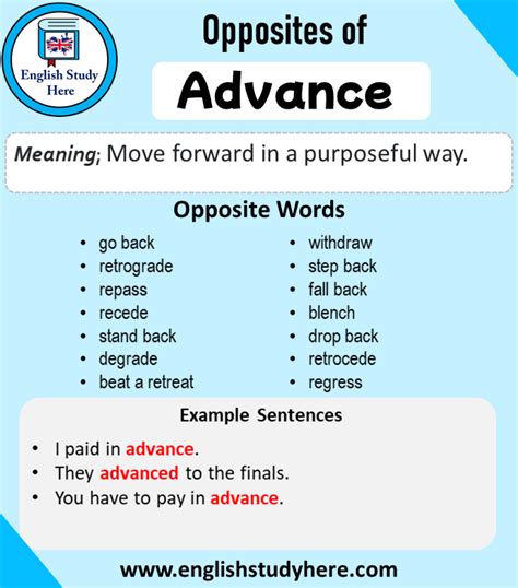 what is the opposite of advance