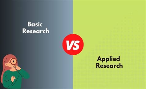 what is the opposite of basic research