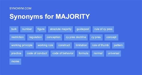 what is the opposite word of majority