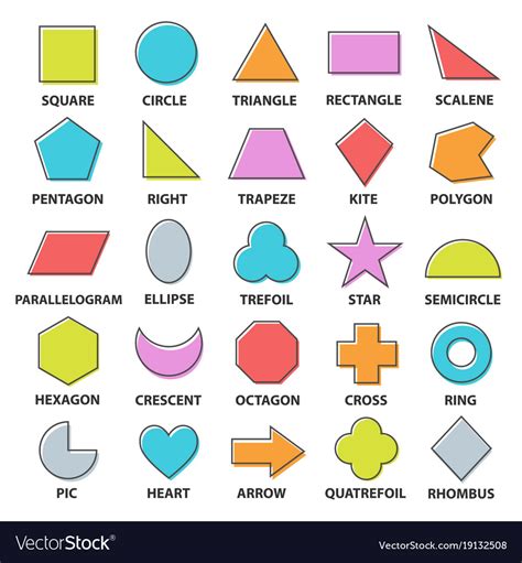 what is the other name for basic