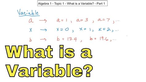 what is the other name of variable in algebra