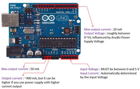 What Is The Output Voltage Of Arduino Uno