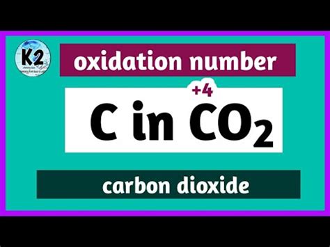 Oxidation & reduction