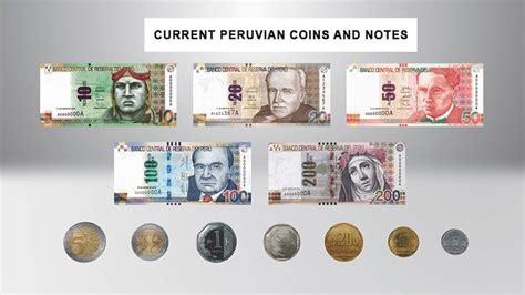 what is the peru currency called