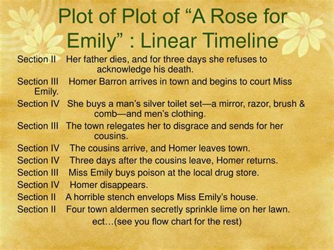 What Is The Plot Structure Of A Rose For Emily