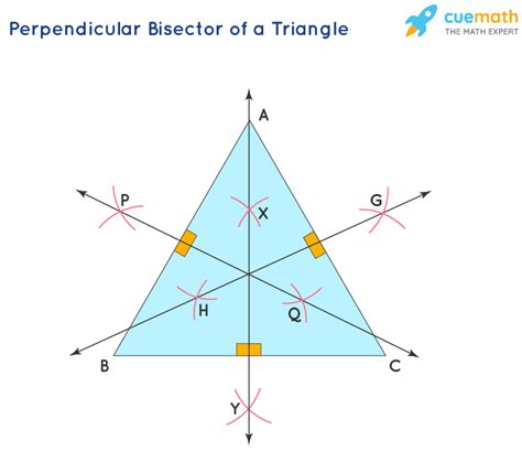 what is the point of concurrency of three perpendicular bisectors