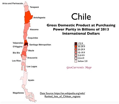 what is the population density of chile