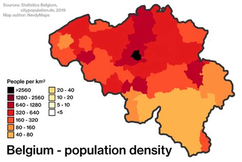 what is the population of belgium 2004