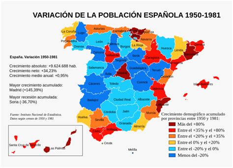 what is the population of spain 1963