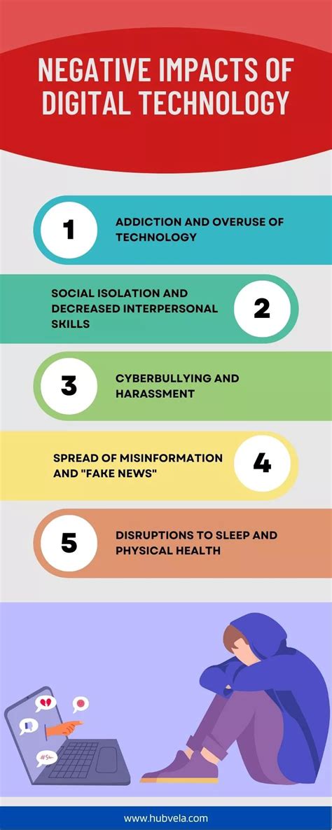 what is the positive and negative effect of technology