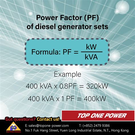 What Is The Power Factor On A Generator
