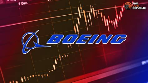what is the prediction for boeing stock