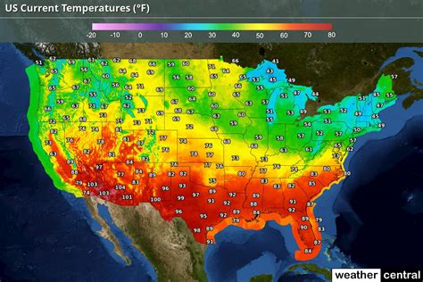 what is the present weather temperature