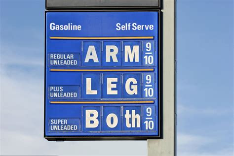 what is the price of gas in texas today