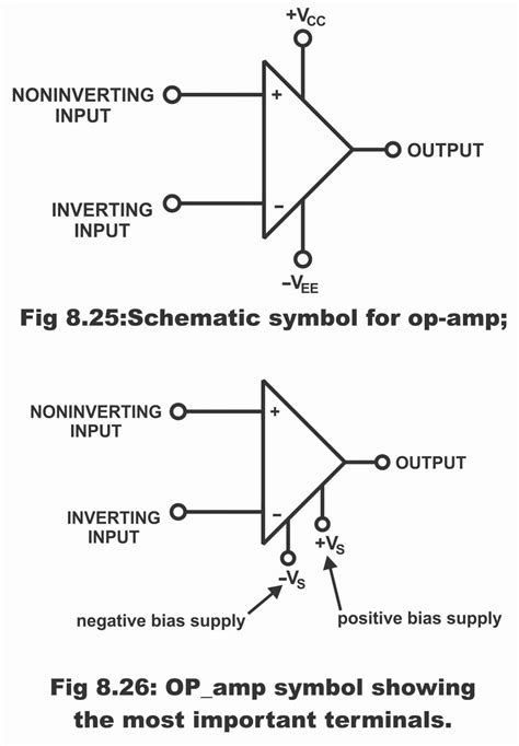 what is the primary function of an operational amplifier in electronic circuits