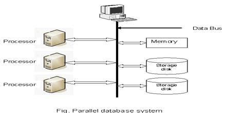 what is the primary goal of a parallel database system
