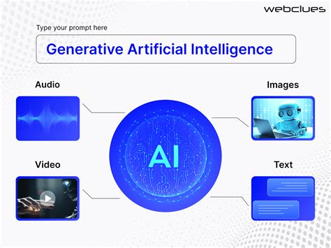 what is the primary goal of using prompts with language models in generative ai