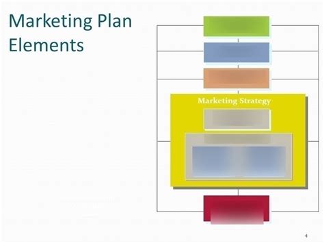 what is the primary purpose of a positioning statement in a marketing plan quizlet